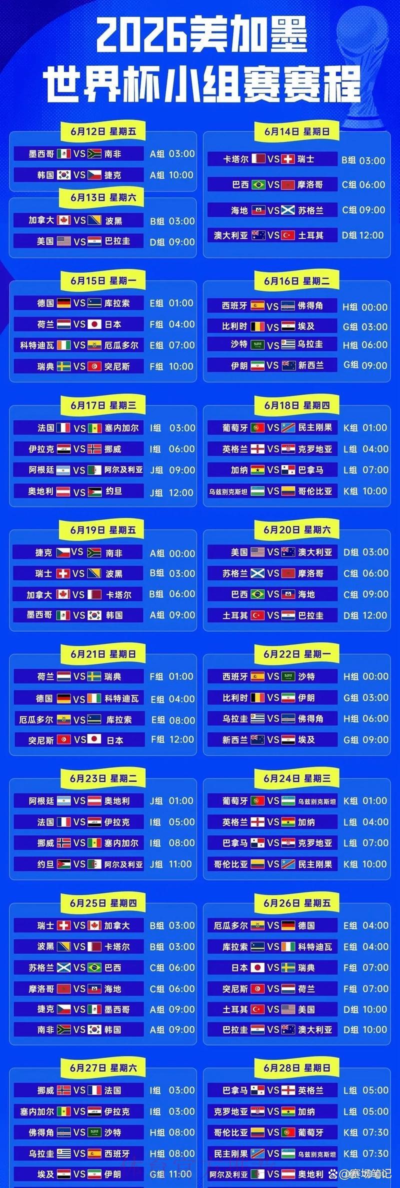 全面解读世界杯赛程安排 全面解读世界杯赛程安排