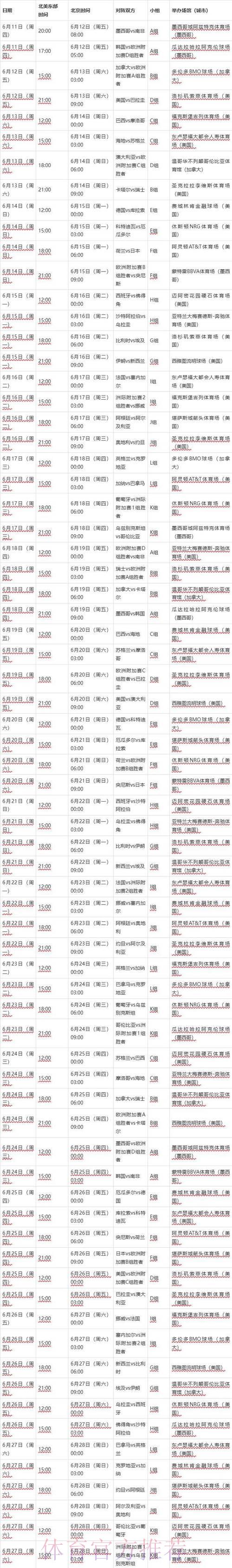 全面解读世界杯赛程安排 全面解读世界杯赛程安排