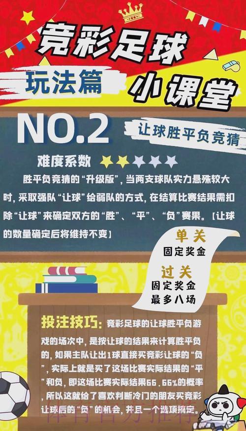 2026年世界杯竞猜投注的风险防范与理性参与指南