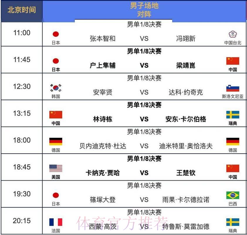 全球世界杯赛事直播时间安排总览