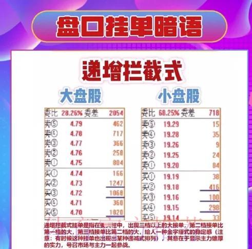 世界杯盘口技巧与策略全攻略 世界杯盘口技巧与策略全攻略