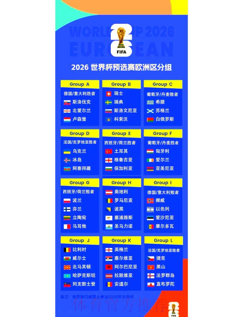 2026世界杯比赛预测全攻略 2026世界杯比赛预测全攻略