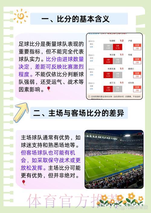 世界杯竞猜全面指南,带你掌握获胜技巧 世界杯竞猜全面指南,带你掌握获胜技巧