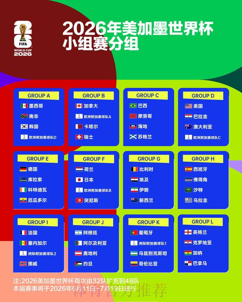 全球杯赛竞猜攻略大全 全球杯赛竞猜攻略大全