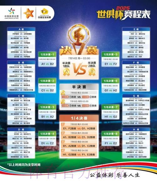全球杯赛竞猜攻略大全 全球杯赛竞猜攻略大全