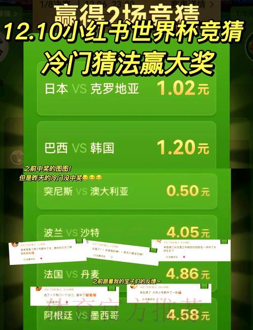 2026世界杯竞猜：如何更精准地预测冷门赛事结果