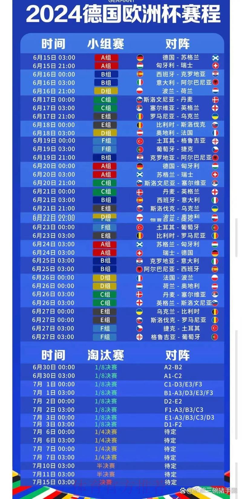 流畅高清世界杯赛事在线观看通道