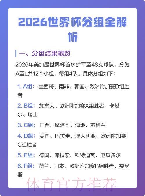 2026世界杯竞猜攻略全面解读