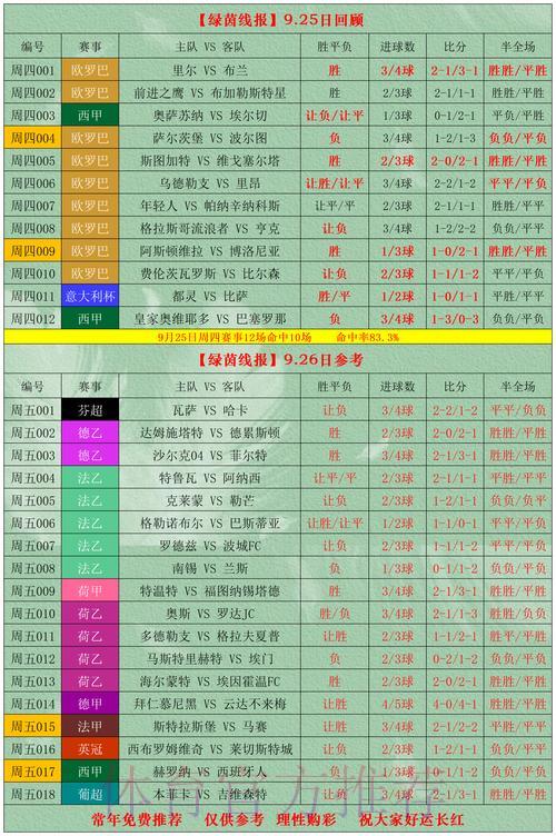 世界杯外围平台奖金提取全攻略