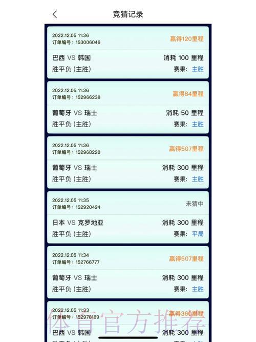 世界杯竞猜应用官方下载平台精选推荐 世界杯竞猜应用官方下载平台精选推荐