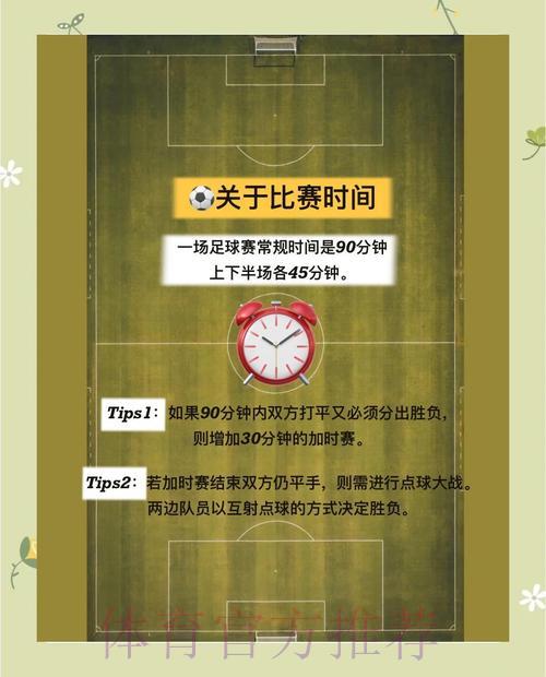 世界杯竞猜指南：轻松避开下注常见误区