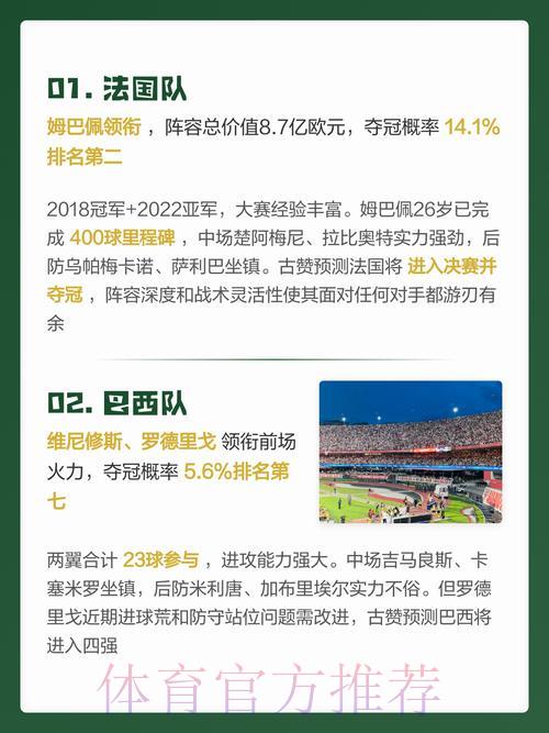 2026年世界杯最新预测官方入口链接