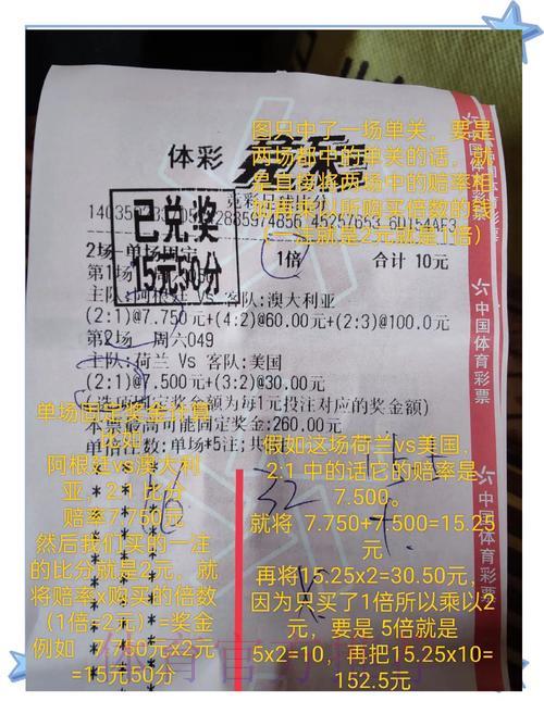世界杯竞猜全攻略，轻松赢取丰厚豪礼