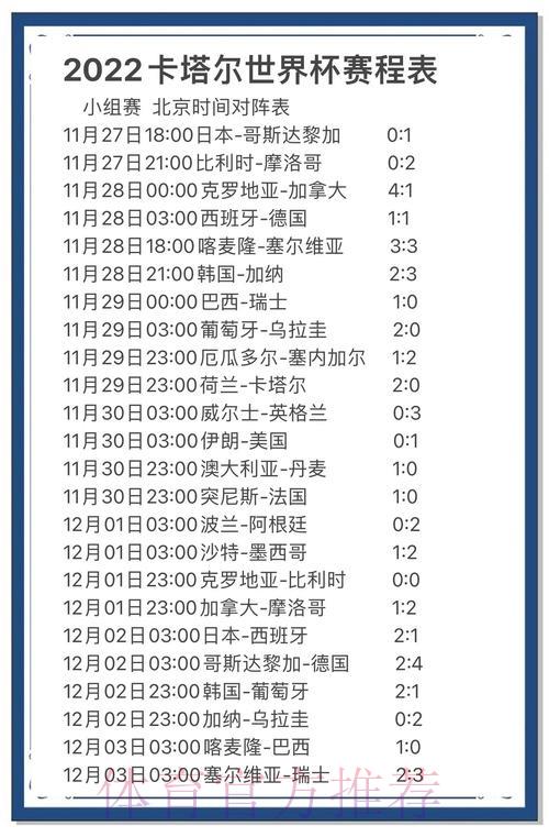 世界杯赛事预测：历届赛事数据解码胜负玄机