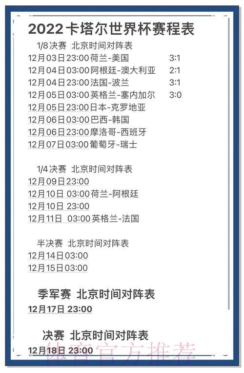 世界杯赛事预测：历届赛事数据解码胜负玄机