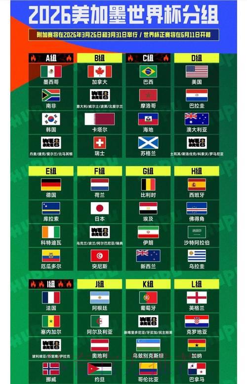 2026年世界杯全球竞猜狂潮深度解析